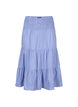 Striped maxi skirt with a smock, Baja Blue Stripe, Packshot image number 0