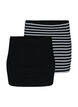 2-pack top extender, Black/Black Stripe, Packshot image number 0