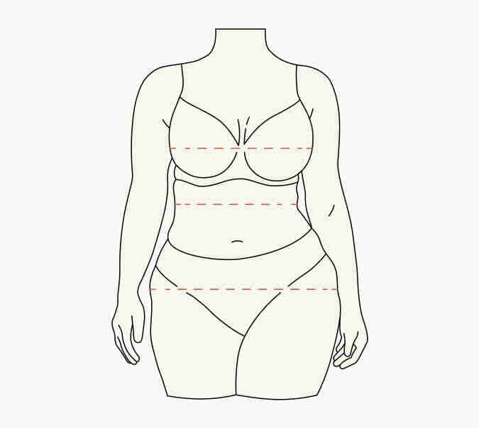 How to take your measurements